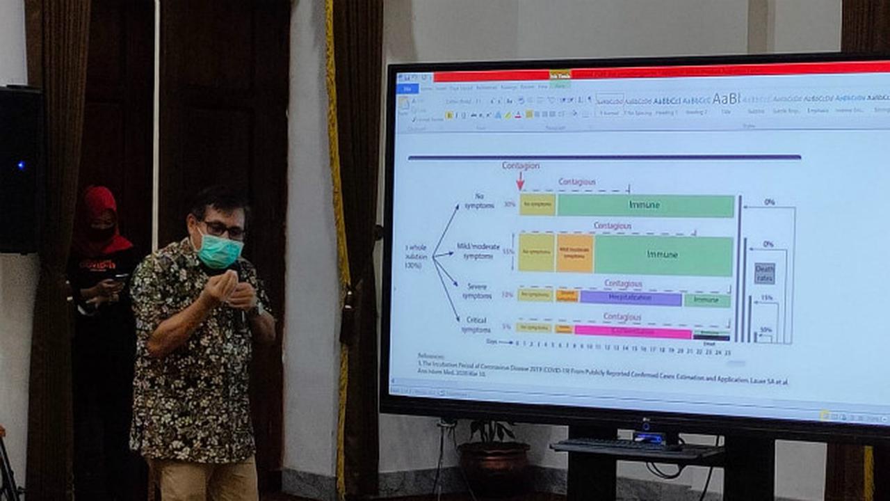 (Foto: Liputan6.com/Dian Kurniawan)