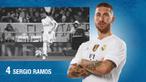 19 pemain yang disiapkan oleh Raul Benitez jelang laga Liga Champions antara Real Madrid vs Paris Saint-Germain.