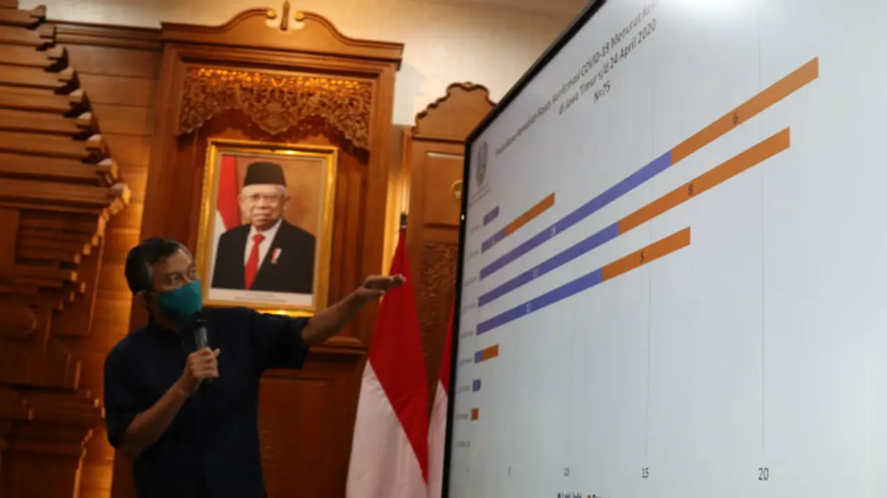 (Foto: Liputan6.com/Dian Kurniawan)