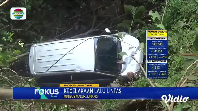 Simak berita dan informasi pada Fokus Pagi dengan beberapa topik sebagai berikut, Rumah Mewah Terbakar, Laju Ambulans Terhalang Sedan, Kucing Terjebak Celah Dinding Rumah, Laju Alvin Tehupeiory Terhenti.