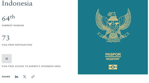 Singapura Jadi Paspor Terkuat di Dunia 2026, Posisi Indonesia Terdongkrak 2 Peringkat
