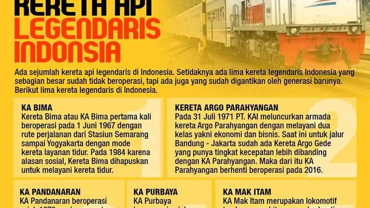 Infografis Nama-Nama Kereta Api Legendaris Indonesia. (Liputan6.com/Abdillah)