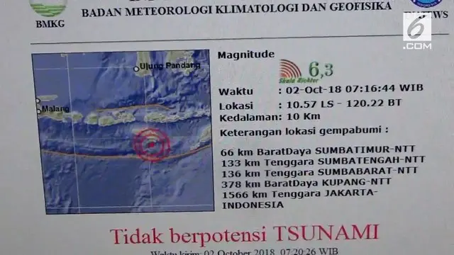 Selasa (2/10) pagi, rangkaian gempa mengguncang Sumba Timur, tidak berpotensi tsunami.