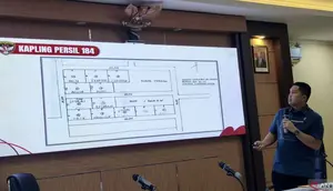 Modus Eks Lurah Condongcatur Korupsi Rp 1,74 Miliar