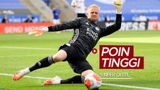 Berita motion grafis 5 kiper dengan poin tinggi di FPL (Fantasy Premier League), dan tidak ada nama Alisson Becker dan Ederson Moraes dalam daftar tersebut.