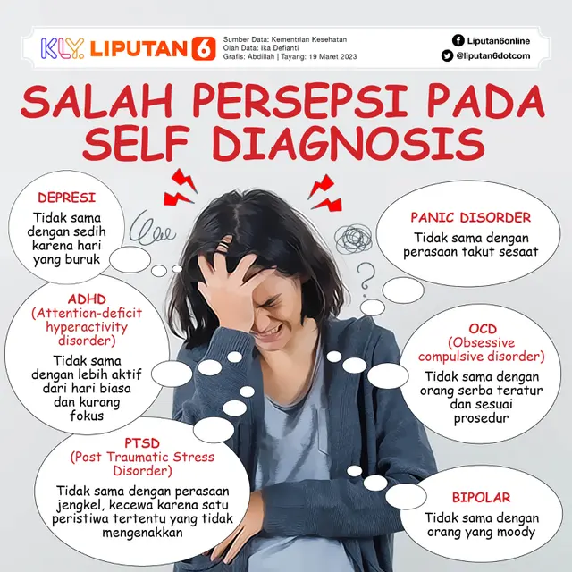 Infografis Salah Persepsi pada Self Diagnosis