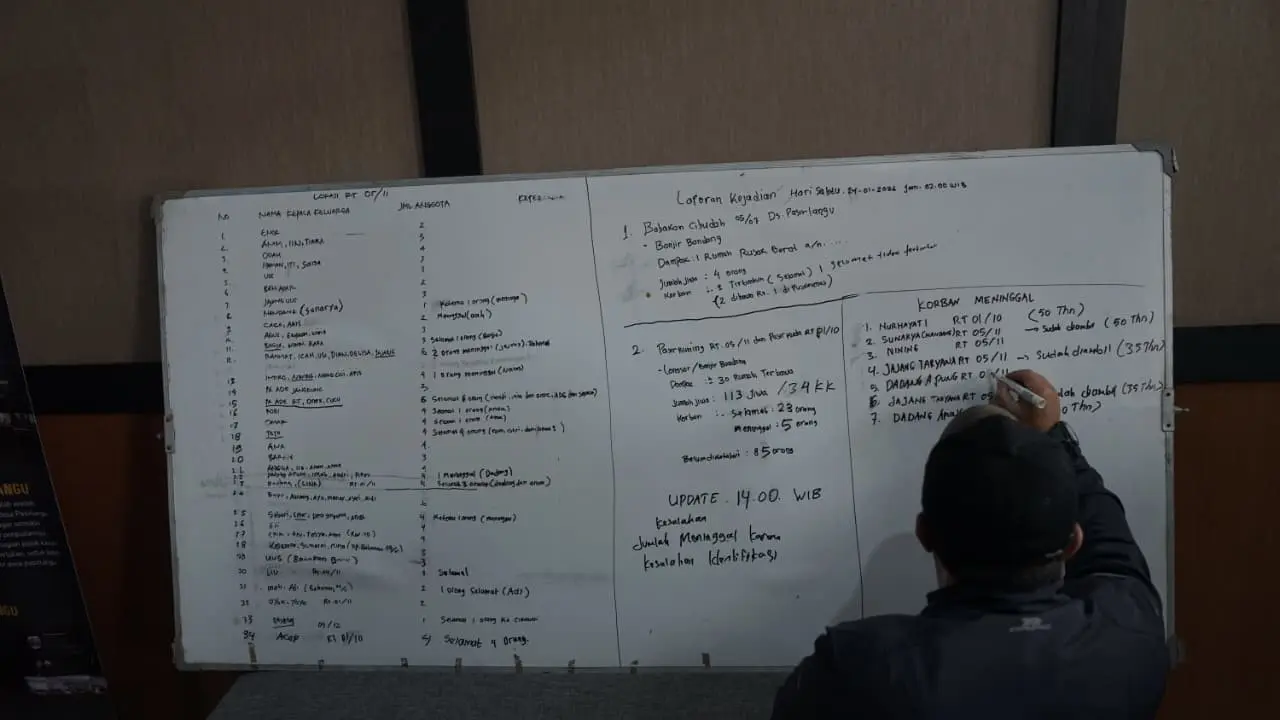 Petugas mencatat dampak bencana longsor di Kabupaten Bandung Barat (Istimewa)
