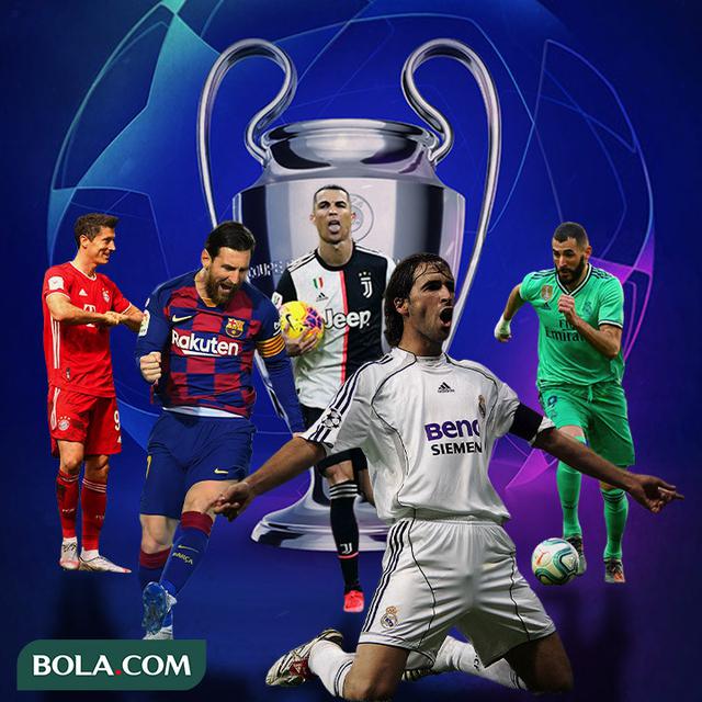 Liga Champions - Cristiano Ronaldo, Lionel Messi, Raul Gonzales, Robert Lewandowski, Karim Benzema