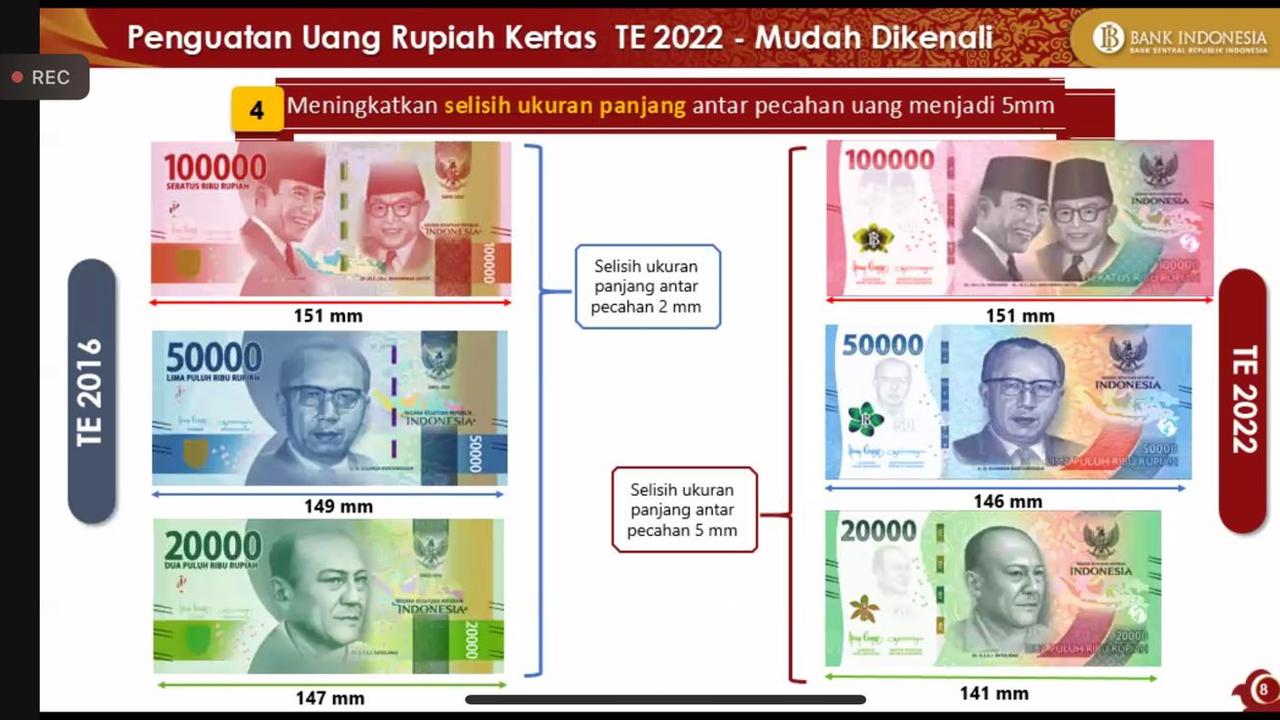 Uang kertas baru emisi 2022