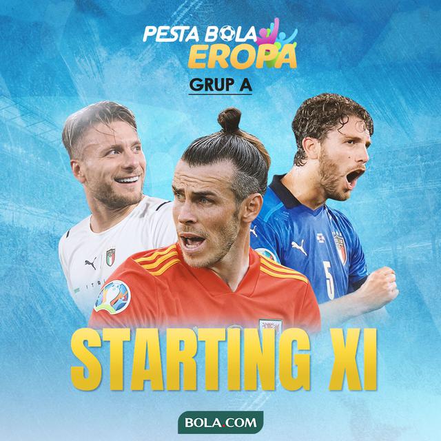 Piala Eropa - Starting XI Grup A Euro 2020