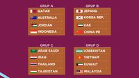 Piala Asia U-23 - Drawing AFC U-23 Asian Cup Qatar 2024 (Bola.com/Adreanus Titus)
