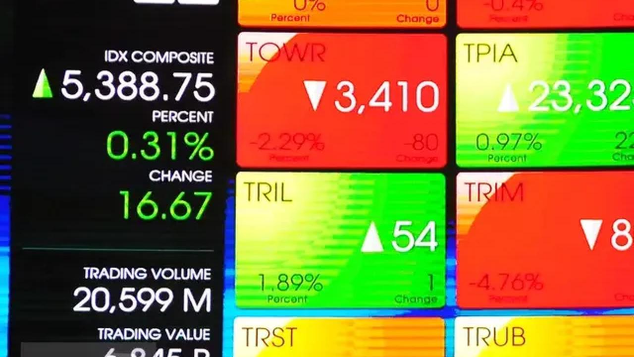Penguatan indeks harga saham gabungan (IHSG) terbesar pada bulan Juli 2023 dicatatkan oleh saham di sektor energi dan sektor basic material.
