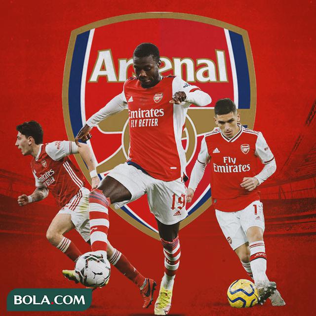 Arsenal - Hector Bellerin, Nicolas Pepe, Lucas Torreira