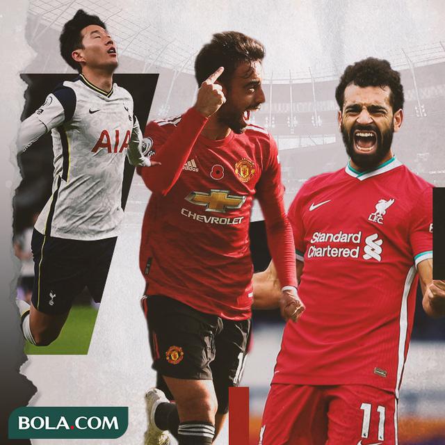 Son Heung-Min, Bruno Fernandes dan Mohamed Salah