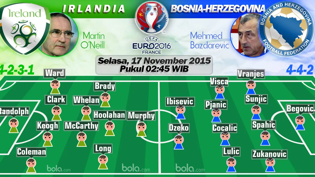 Irlandia Vs Bosnia-Herzegovina