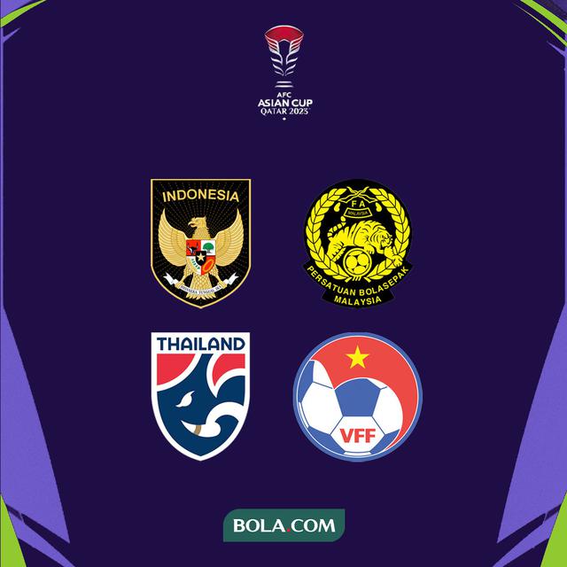 Piala Asia - Ilustrasi Logo Timnas Indonesia, Malaysia, Thailand, Vietnam