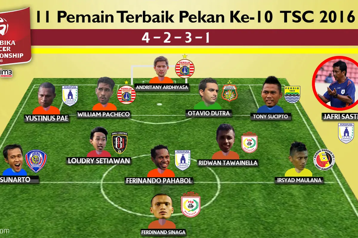 Torabika Soccer Championship 2016
