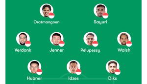 Prakiraan Starting XI Timnas Indonesia. (Bola.com/Dok.Fotmob).