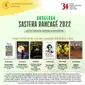 Penerima Anugerah Sastra Rancage 2022