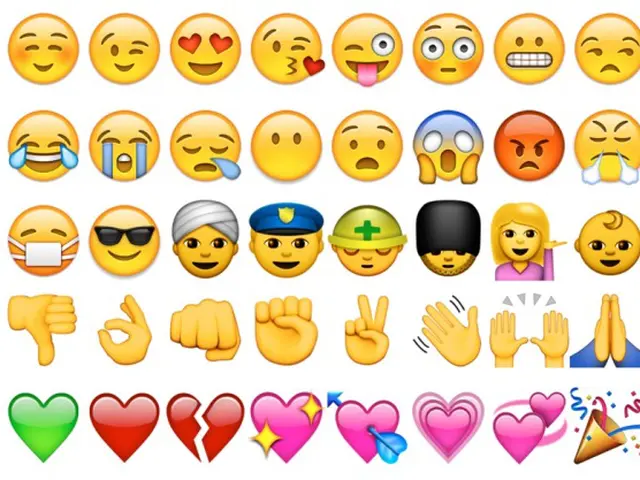 Makna Emoji Favorit Yang Sering Kamu Pakai Saat Chat Lifestyle Fimela Com