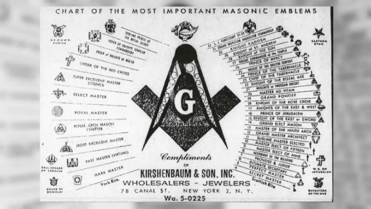 Secret society (0)