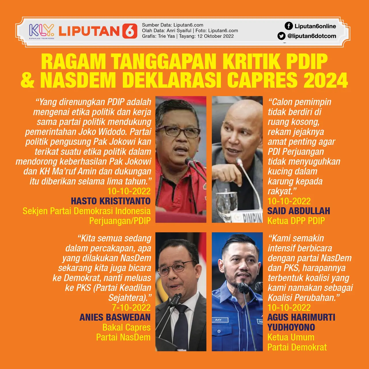 091321500_1665494735-Infografis_SQ_Ragam_Tanggapan_Kritik_PDIP_dan_NasDem_Deklarasi_Capres_2024.jpg