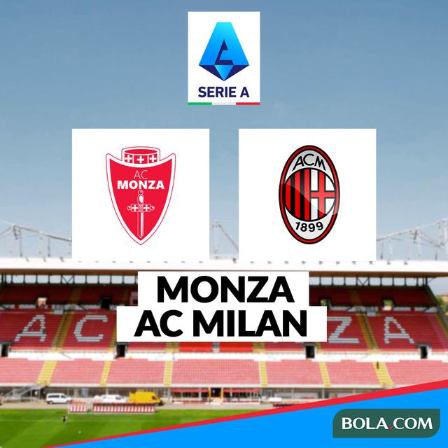 Liga Italia - Monza Vs AC Milan