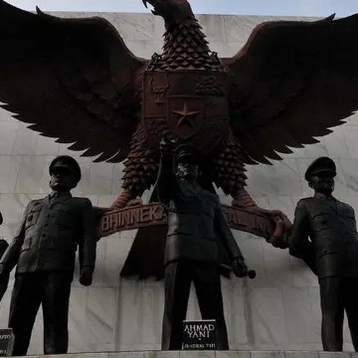 Sejarah Pancasila, Perumusan, Tokoh, dan Kedudukannya