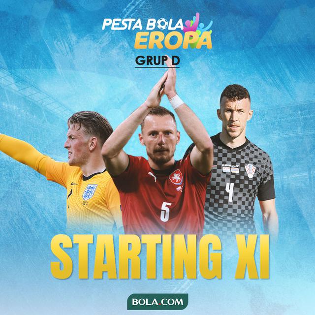 Piala Eropa - Starting XI Grup D Euro 2020