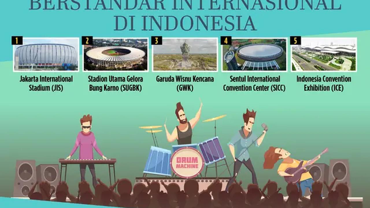Infografis 10 Venue Konser Musik Berstandar Internasional di Indonesia. (Liputan6.com/Abdillah)