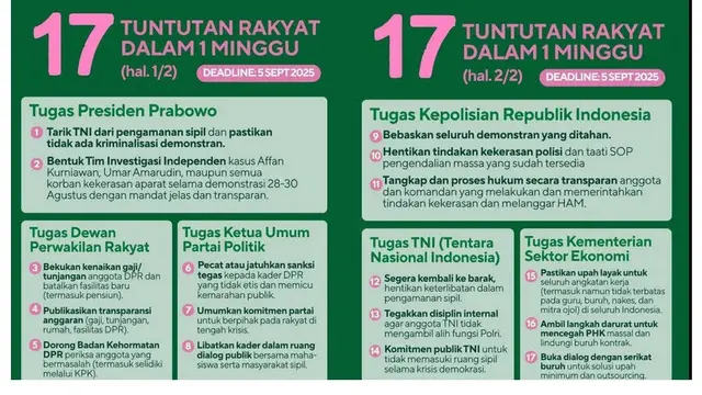 Makna Warna dari Gerakan 17+8 Tuntutan Rakyat