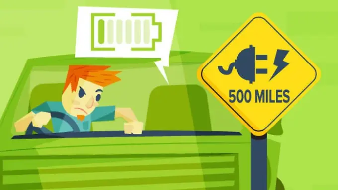 [Bintang] 10 Rambu-rambu yang Dibutuhkan Manusia pada Abad 21 Ini