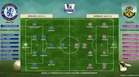 Chelsea vs Burnley (Liputan6.com/Sangaji)