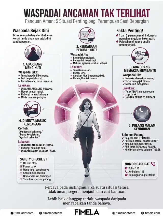 5 Situasi yang Perlu Diwaspadai Perempuan Saat Bepergian