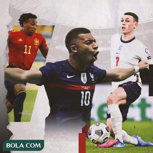 Adama Traore, Kylian Mbappe dan Phil Foden