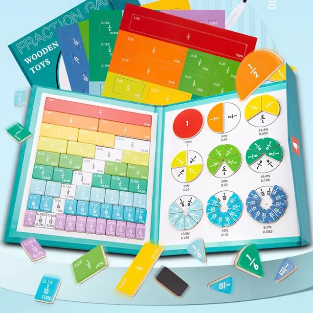 Alat Peraga Matematika