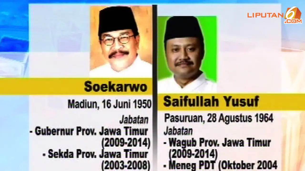 update-pilkada-jawa-timur-130828b.jpg