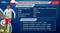 Statistik penampilan Arkadiusz Milik.  (Bola.com)