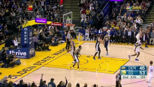 VIDEO : GAME RECAP NBA 2017-2018, Warriors 124 vs Nuggets 114