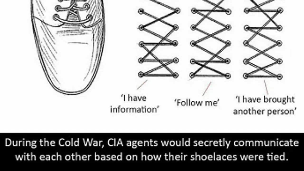 Perang Dingin, CIA Gunakan Simpul Tali Sepatu untuk Komunikasi