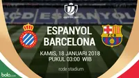 Copa del Rey_Espanyol Vs Barcelona (Bola.com/Adreanus Titus)