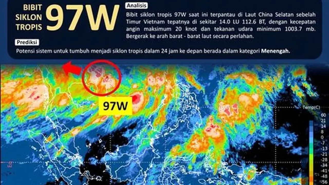 Bibit Siklon 97W Intai Sulut, BMKG Keluarkan Peringatan Cuaca Ekstrem Sepekan Ke Depan