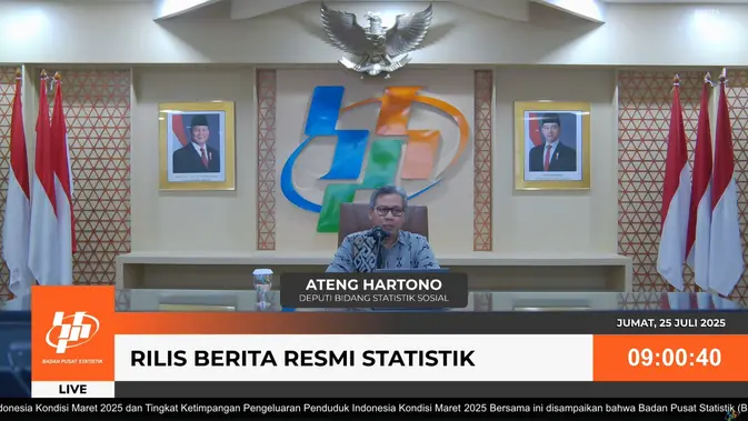 Jawa Jadi Pusat Kemiskinan Nasional, Ada 12,56 Juta Orang