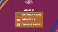 Jadwal Laga Pembuka Timnas Indonesia U-23 di Kualifikasi Piala Asia U-23 2023