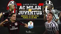 AC Milan vs Juventus (bola.com/Rudi Riana)