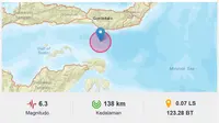 Gempa Gorontalo