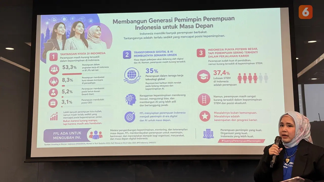 Corporate CSR & Channel Strategy, Adelia Theresa Panjaitan. Liputan6.com/Iskandar