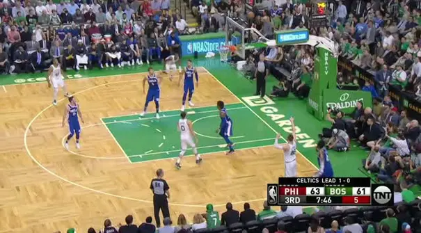 Berita video game recap NBA 2017-2018 antara Boston Celtics melawan Philadelphia 76ers dengan skor 108-103.