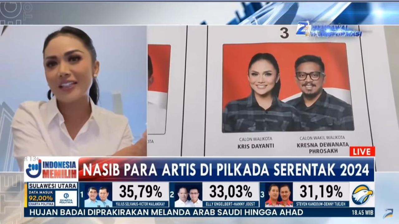 Kris Dayanti Akui Kalah, Tetapi Ini Harapannya untuk Pemenang Pilkada Batu 2024