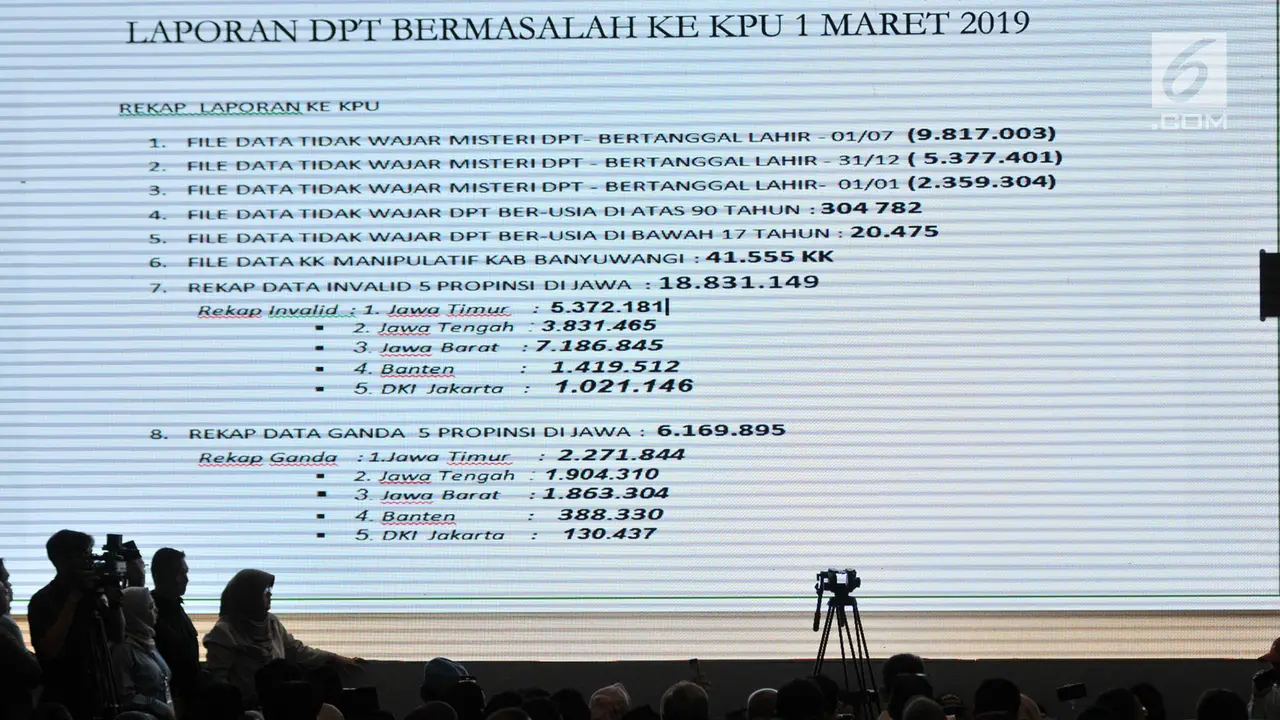 BPN Paparkan Bukti Kecurangan Pemilu 2019